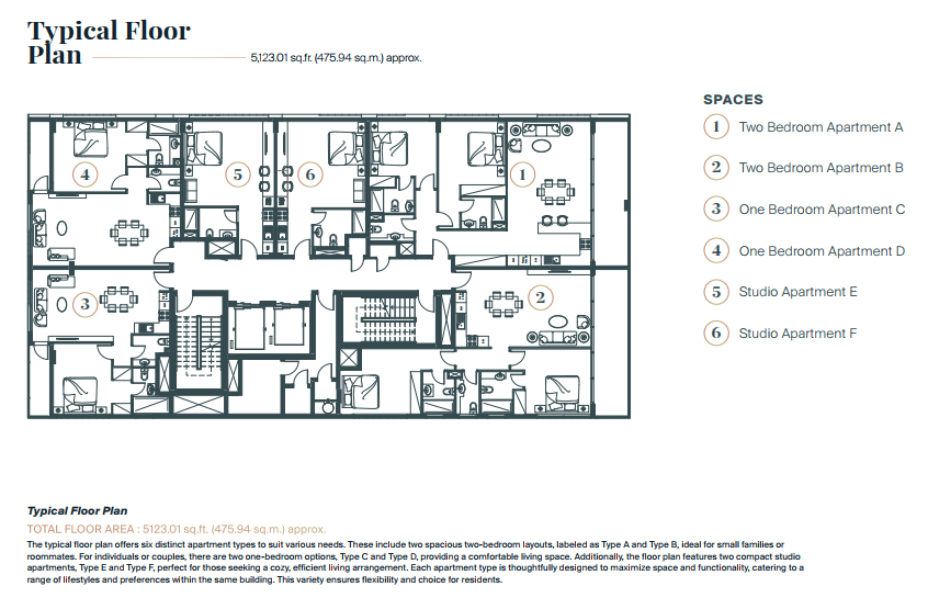 typical floor plan